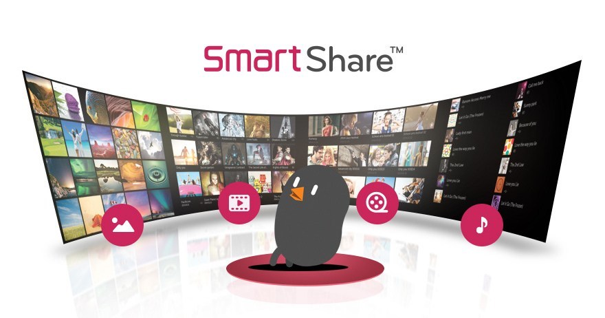Smartshare For Mac